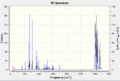 Thumbnail for version as of 12:54, 2 March 2012