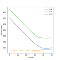 Thumbnail for version as of 18:15, 20 May 2020
