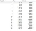 Thumbnail for version as of 15:33, 6 February 2012