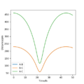 Thumbnail for version as of 12:35, 19 May 2020