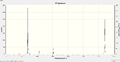 Thumbnail for version as of 20:16, 19 November 2012