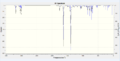 Thumbnail for version as of 20:33, 27 January 2012