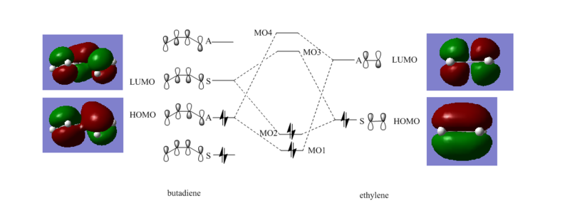 File:Spk15 FullMOdiagram2.png