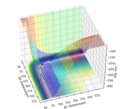 Thumbnail for version as of 15:16, 20 May 2020