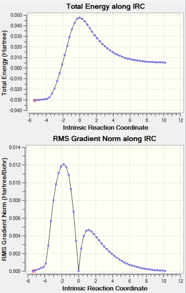 File:Xmendoirc.gif