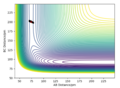 Thumbnail for version as of 19:16, 15 May 2020
