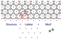Thumbnail for version as of 21:51, 19 March 2013