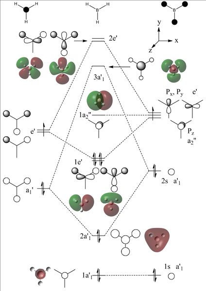 File:Md308MO diagram.gif