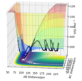 Thumbnail for version as of 15:45, 14 May 2020