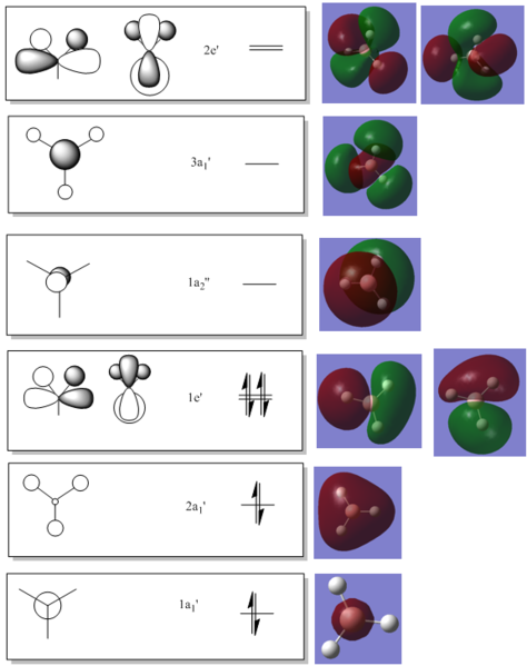 File:TS4111 BH3 MO compar.4.png