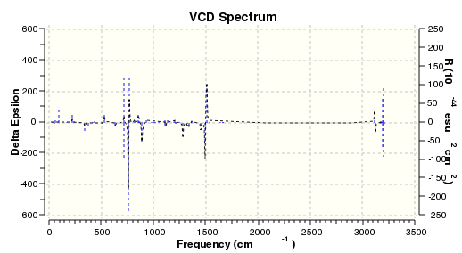 File:VCD Still SS.svg