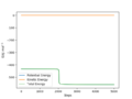 Thumbnail for version as of 15:05, 21 May 2020