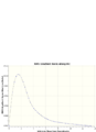 Thumbnail for version as of 14:45, 13 December 2011