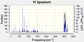 Thumbnail for version as of 23:56, 26 January 2012