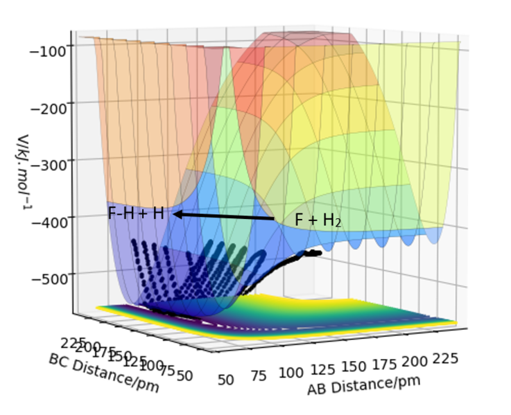 File:Sjl1218-sur3.png