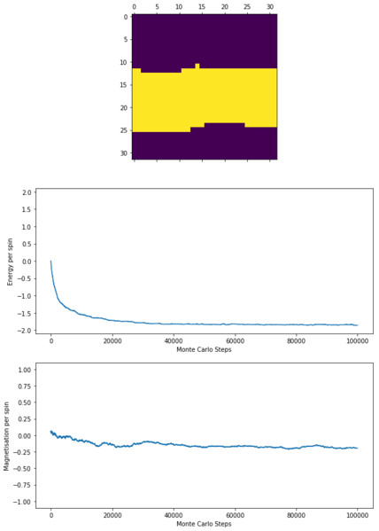 File:Yx6015 finalframe 32.png