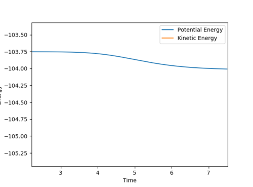 Figure 11 (b)