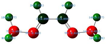 Diimine - NBO Charge Distribution
