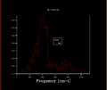 Thumbnail for version as of 17:15, 14 March 2017