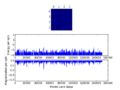 Thumbnail for version as of 14:12, 24 February 2015
