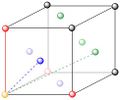 Thumbnail for version as of 12:24, 9 March 2017