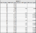Thumbnail for version as of 11:51, 8 February 2013