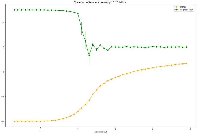 File:JP3915 16emav.png