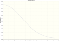 Thumbnail for version as of 16:56, 29 November 2013