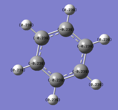 NBO charge of Benzene