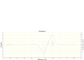 Thumbnail for version as of 14:43, 19 November 2013