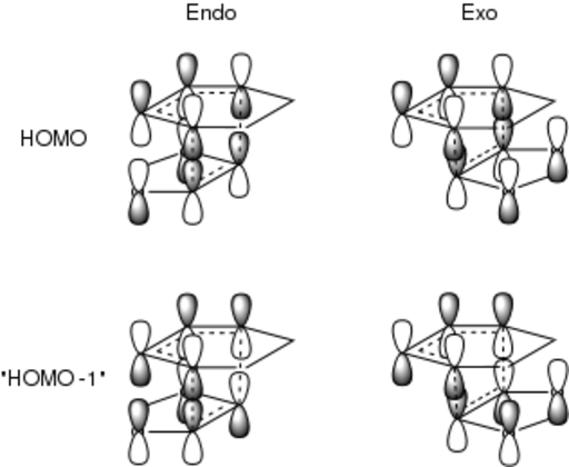 File:Jef152ndary orbital.svg