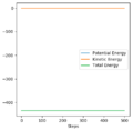 Thumbnail for version as of 17:44, 22 May 2020