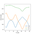Thumbnail for version as of 02:38, 14 May 2020