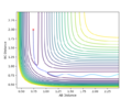 Thumbnail for version as of 15:34, 4 May 2018