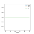 Thumbnail for version as of 14:53, 8 May 2020