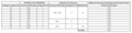 Thumbnail for version as of 15:50, 4 March 2010