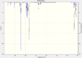 Thumbnail for version as of 19:11, 22 March 2012