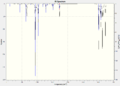Thumbnail for version as of 16:07, 18 March 2012