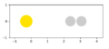 After reaction (F, H-H)