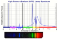 Thumbnail for version as of 00:16, 5 February 2014
