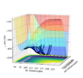 Thumbnail for version as of 14:27, 15 May 2020