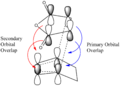 Thumbnail for version as of 16:15, 28 October 2012