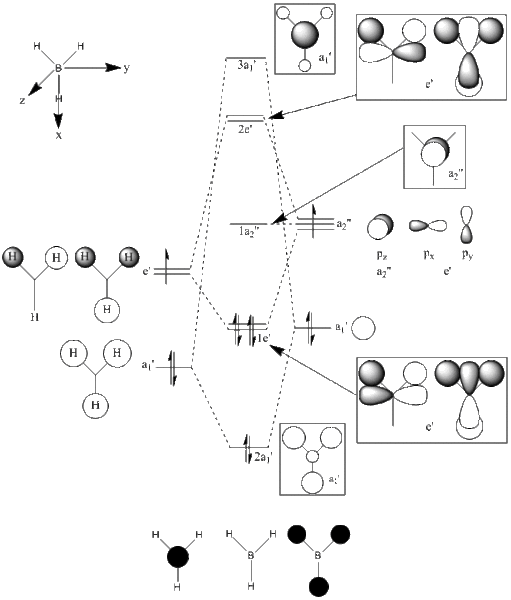 File:Andrew BH3 MODiagram.JPG