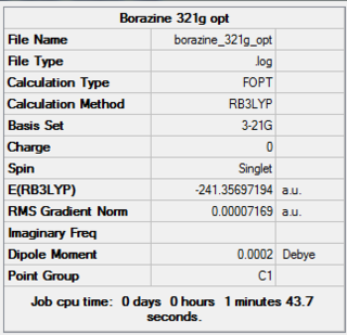 Borazine 3-21g optimisation summary