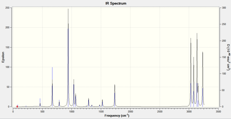 File:Cahalcopeanti2ir.PNG