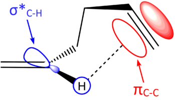 Figure 3: Illustration of the CH/π interaction for the Gauche 3 conformer of 1,5-hexadiene