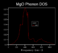 Thumbnail for version as of 17:01, 23 February 2016