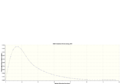 Thumbnail for version as of 10:38, 29 November 2013