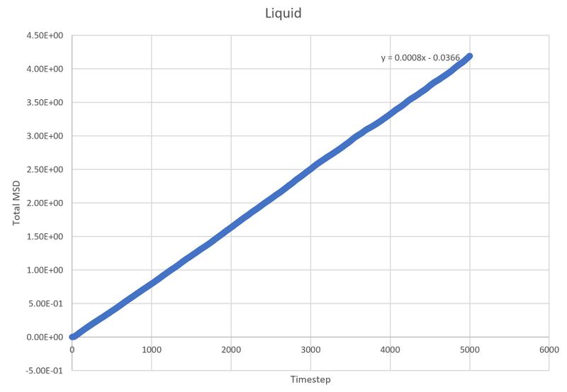File:Liquid MSD jkt115.JPG