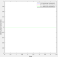 Thumbnail for version as of 11:37, 5 May 2017